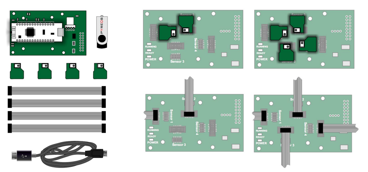 Broadcom ezPyro™ Backplane Board